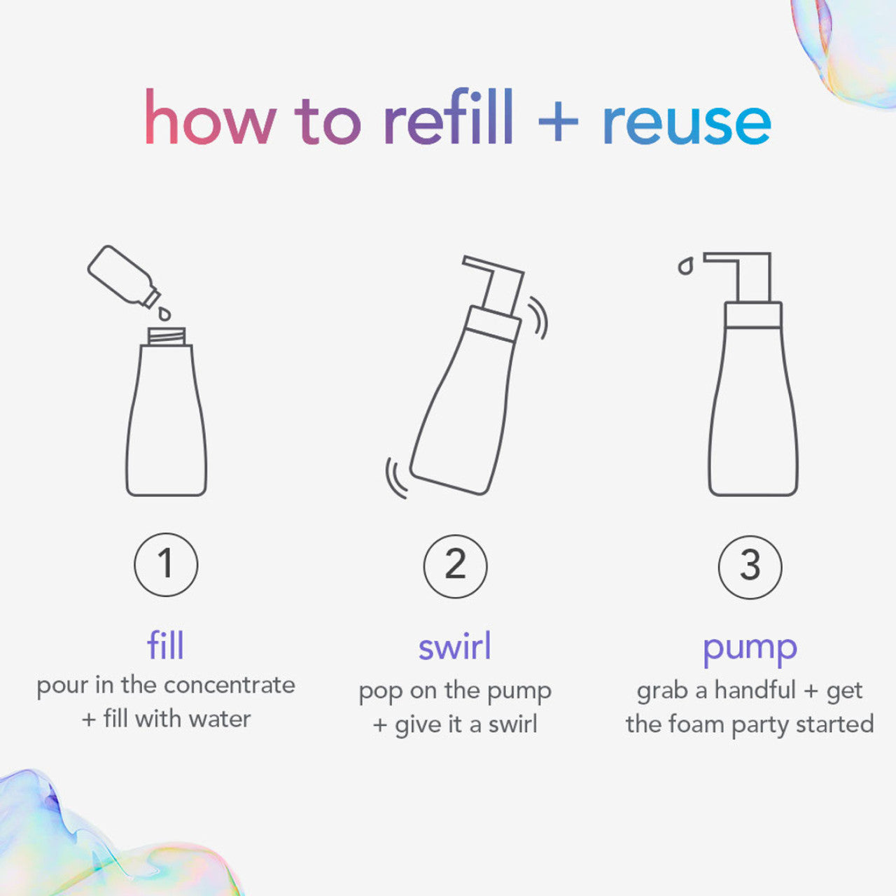 Home_Concentrates_How_to_Refill_Reuse_1__99320__78439__85699.1726062645.1280.1280_78583a71-357b-4e1c-92be-ab8841c5dab1.jpg